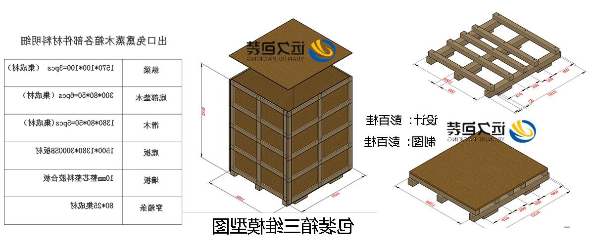 <a href='http://t1bd.hardlydead.com'>买球平台</a>的设计需要考虑流通环境和经济性